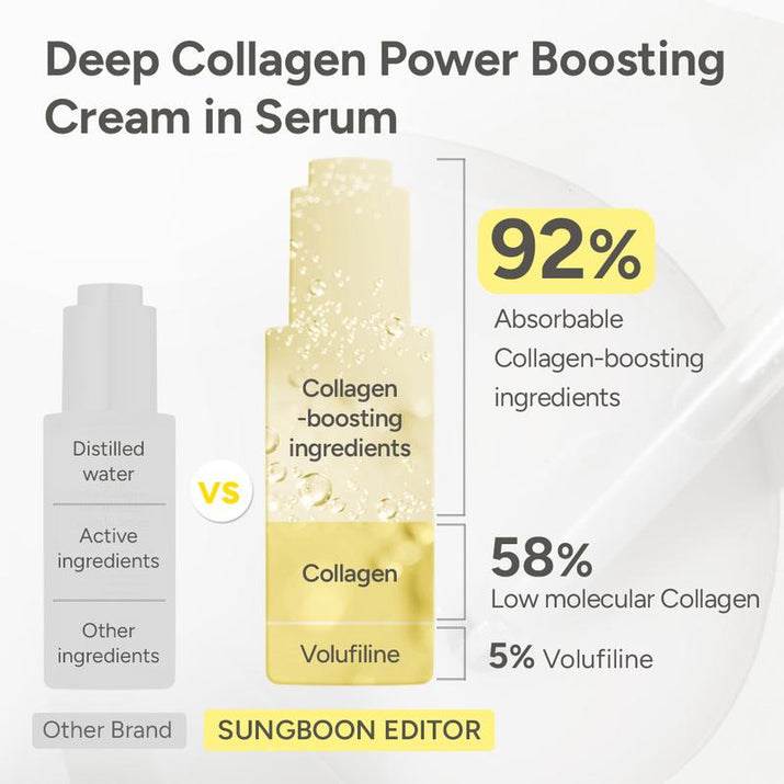 [SAVE $31] Sungboon Editor Glazed Skin Collagen Duo | Firming Cream + Volufiline Serum for Plump, Smooth & Glowing Skin | Iconic Korean Skincare