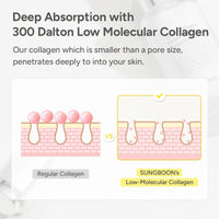 [SAVE $31] Sungboon Editor Glazed Skin Collagen Duo | Firming Cream + Volufiline Serum for Plump, Smooth & Glowing Skin | Iconic Korean Skincare